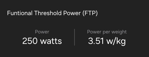 A card for FTP metrics can be seen with a text of 'Functional threshold power (FTP)' under which a text of '250 watts' for Power and '3.51 w/kg' for Power per weight can be seen.
