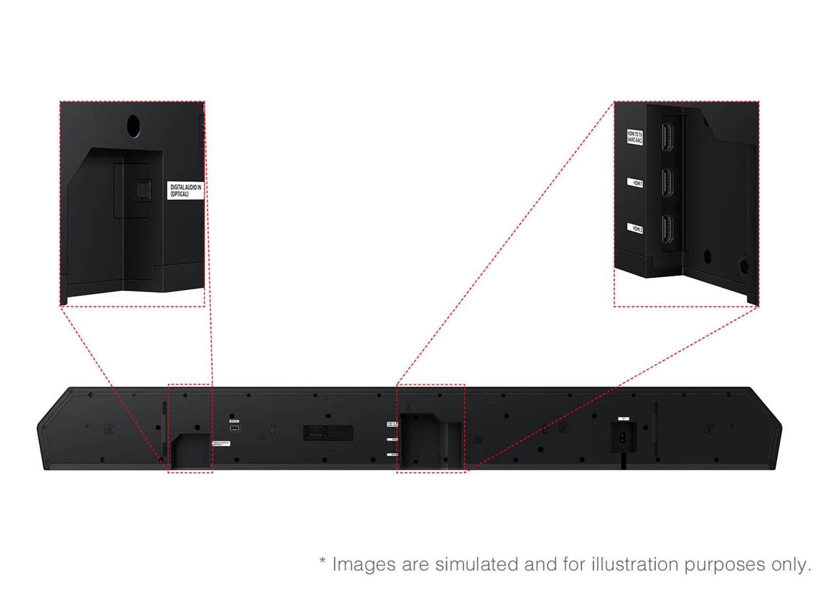 2025 Samsung Q Series Soundbar - Q990F - Back View with Connections