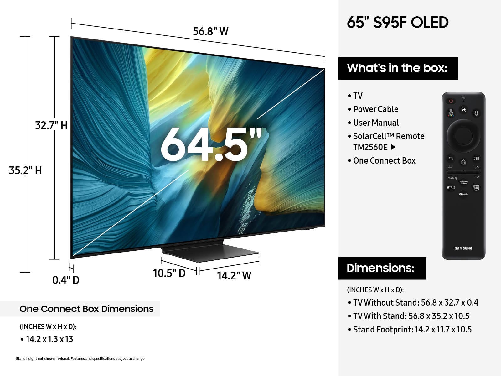 QN65S95FAFXZA 